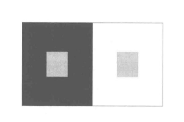 黑白颜色背景下灰色方块亮度示意图
