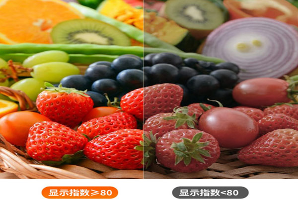 光源的显色指数什么意思？怎么计算光源的显色指数？