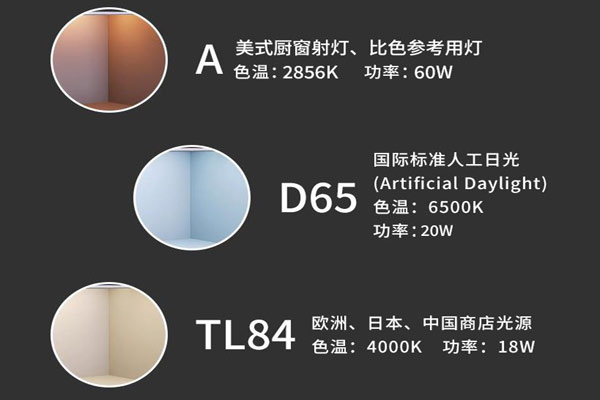 标准光源A、D65、CWF、TL84光源及用途