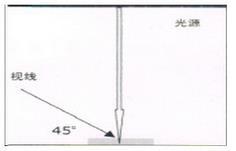 45度观察角度