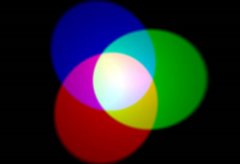 光源的颜色取决于什么？怎么表示？